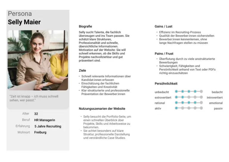 User Persona Profil von Selly Maier, einer 32-jährigen HR-Managerin, mit Details zu ihrer Biografie, Recruiting-Zielen und Frustpunkten bei der Bewerbersuche.