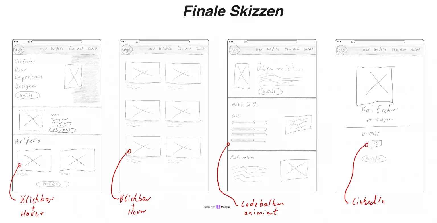 Handgezeichnete Website-Wireframes für das Kai Escher Portfolio mit roten Anmerkungen zu interaktiven Elementen wie Hover-Effekten und Animationen.
